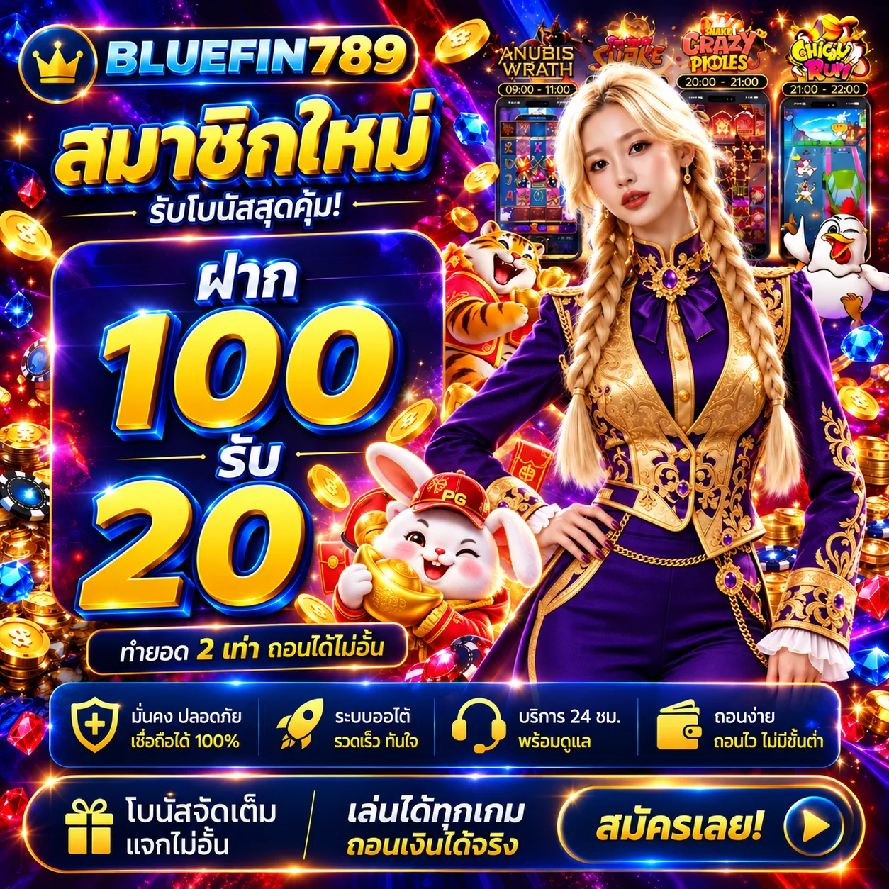 โหมดทดลองเล่น PG Soft บน บลูฟิน789