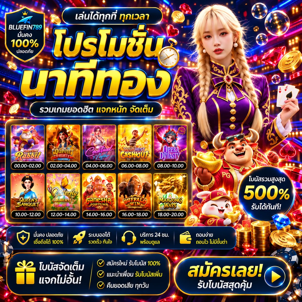 โหมดทดลองเล่น Pragmatic Play บน bluefin789